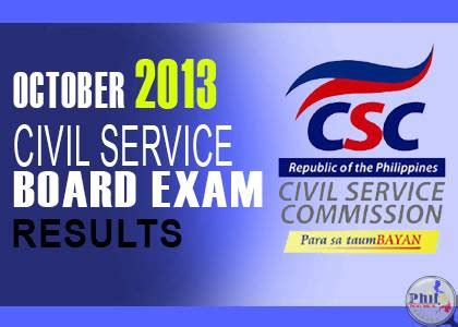Civil Service Exam Results List of Passers (October 2013) (CSE.